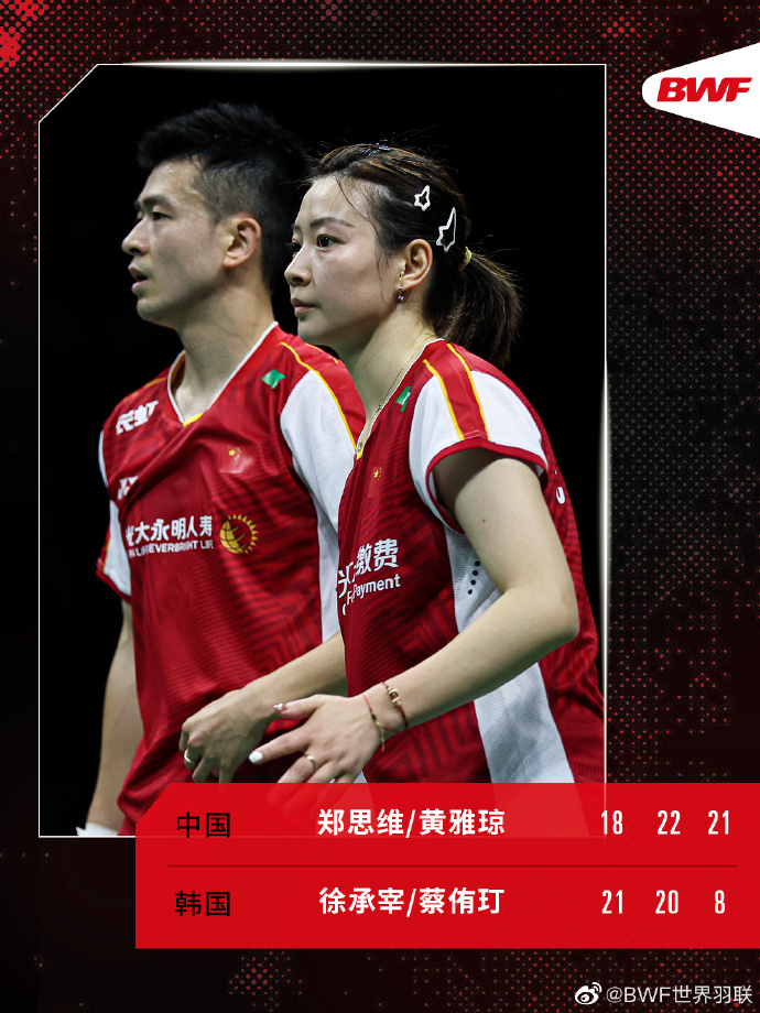 韩国羽毛球队完胜中国羽毛球队,陶菲克打破历史纪录的简单介绍 韩国羽毛球队完胜中国羽毛球队,陶菲克打破历史纪录的简单介绍