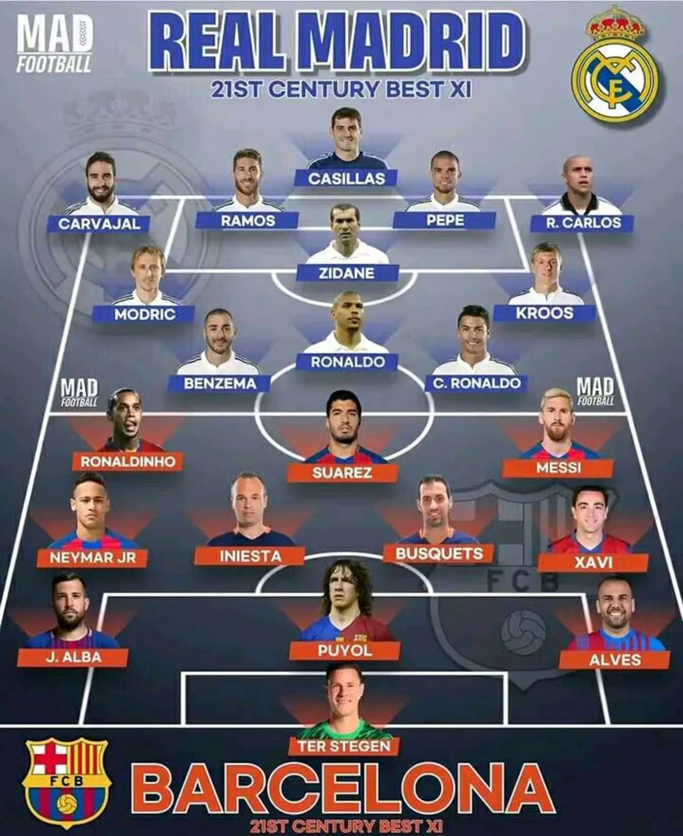 包含西班牙队力克瑞典队，稳固小组头名位置！的词条