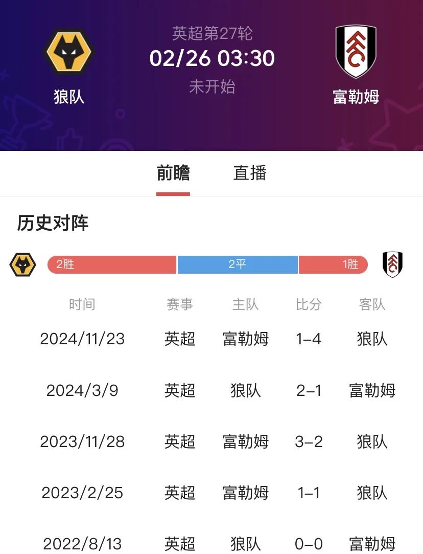 包含狼队主场艰难保级，取得重要三分的词条